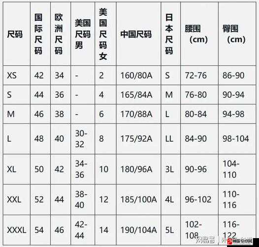 欧洲尺码日本尺码专线美国：关于其详细介绍与深入解读